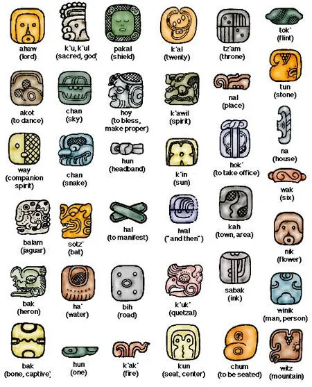 Imagenes y simbolos mayas - Imagui