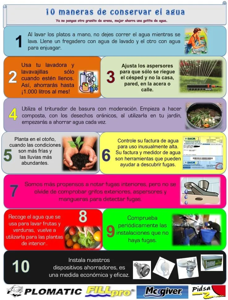 Hazlo Tú Mismo: 10 maneras fáciles de conservar el agua Hazlo Tú Mismo: 10 maneras fáciles de conservar el agua
