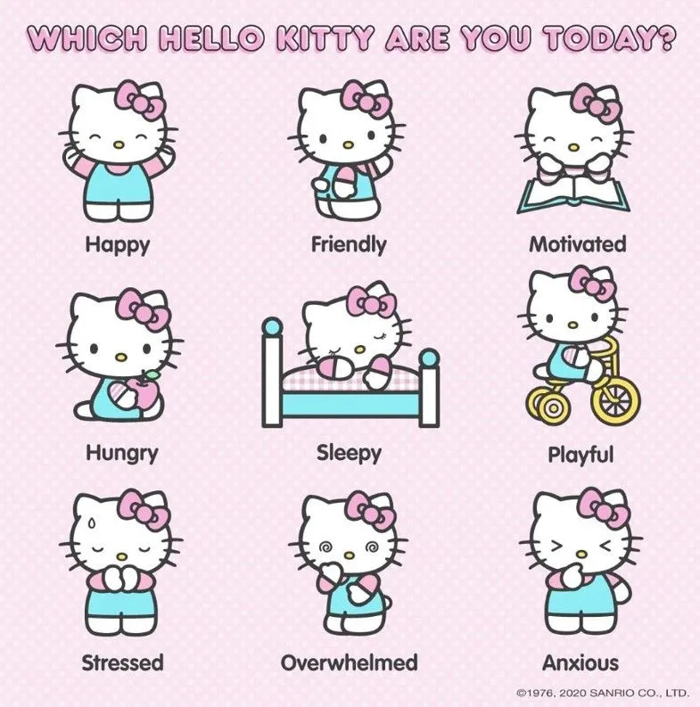 Hello Kitty: por que no tiene boca y cual es la historia macabra detras de  ella | Significado | Respuestas | La República