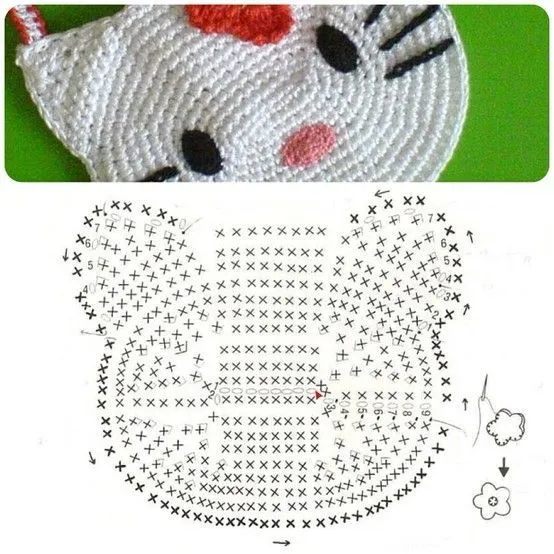 Hello kitty crochet purse diagram ! @palichan | תמונות / Hello ...