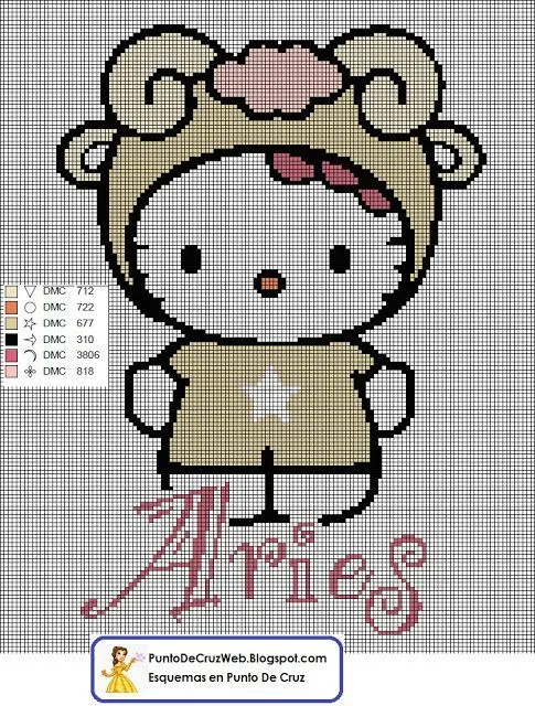 Hello Kitty | Minibu