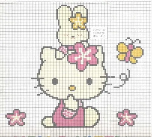Cuadros de punto de cruz de Hello Kitty - Imagui