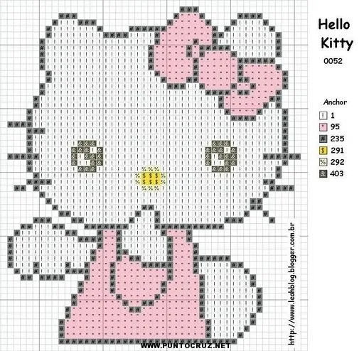 Hello Kitty en punto de cruz | Punto de cruz - Colección de ...