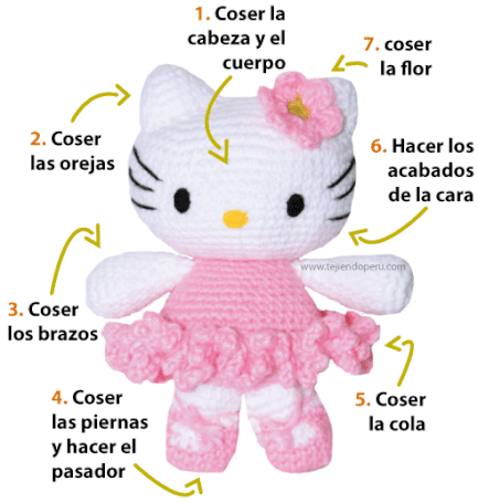 Hello Kitty Tejida a Crochet Todas Las Partes y Pasos (Amigurumi ...