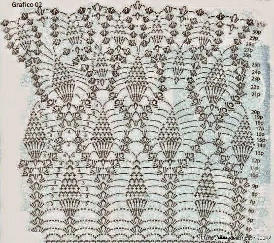 Hermosa falda tejida al crochet - con patrones | Crochet y Dos agujas