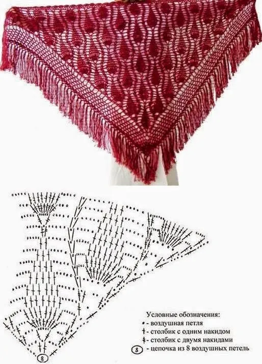 Patrones de chales triangulares a crochet - Imagui