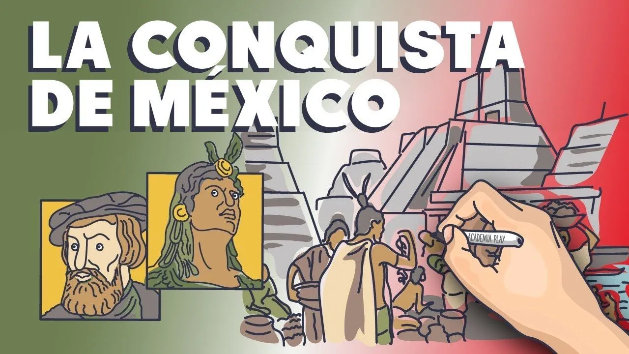 Hernán Cortés y la Conquista de México - YouTube