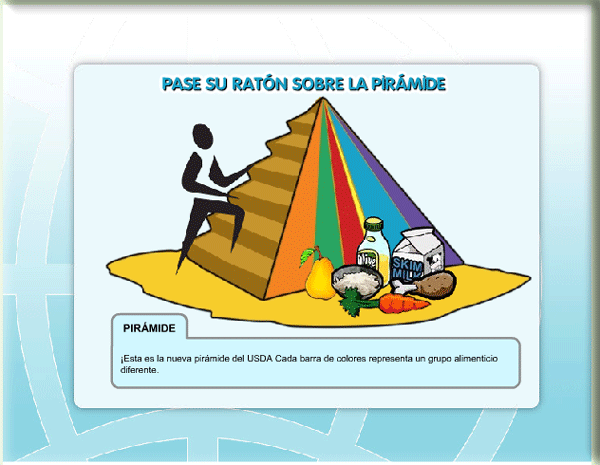 Herramientas para la Pirámide Alimenticia Interactiva - Herramientas ...