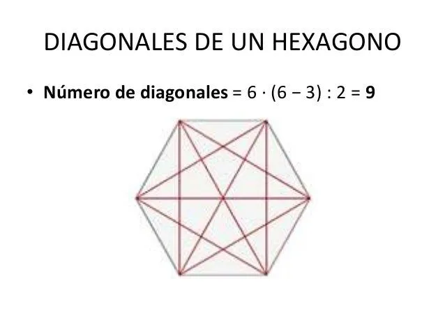hexgono-9-638.jpg?cb=1413996168