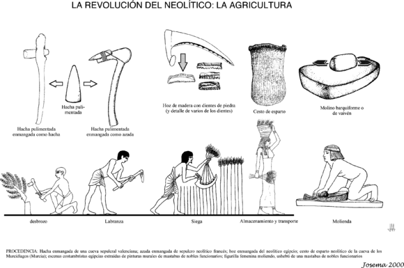 Dibujo del periodo paleolitico - Imagui
