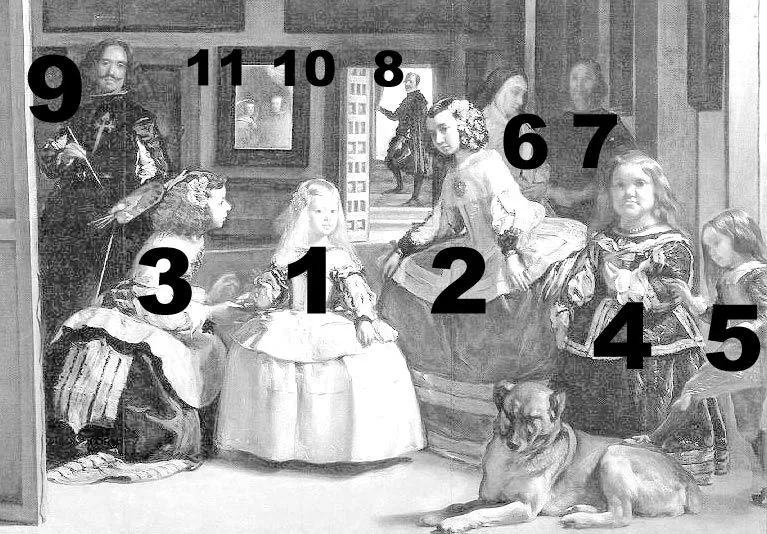 Historia del Arte: Las Meninas, Velázquez