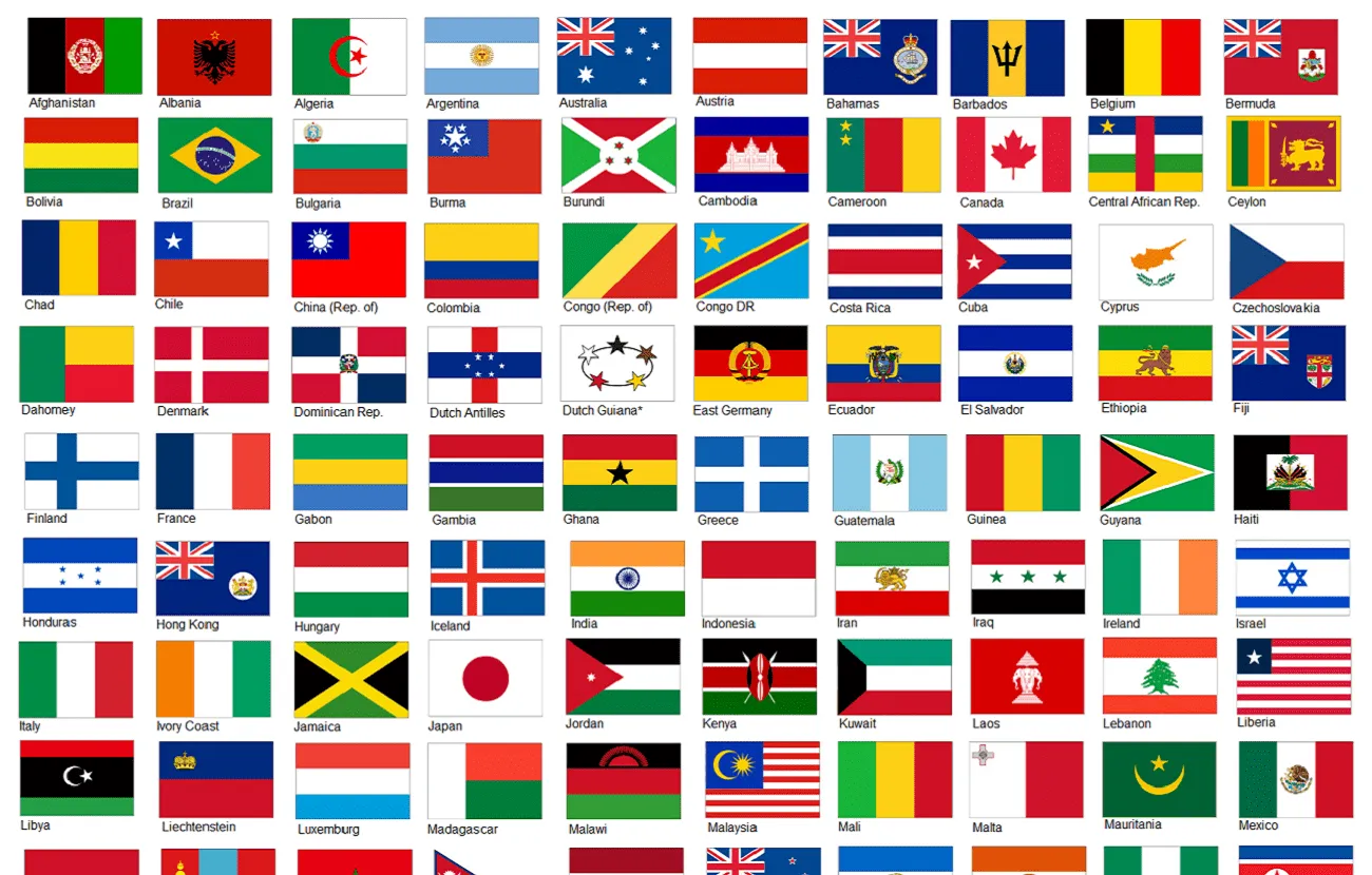 Historia de las banderas del mundo - El Orden Mundial - EOM