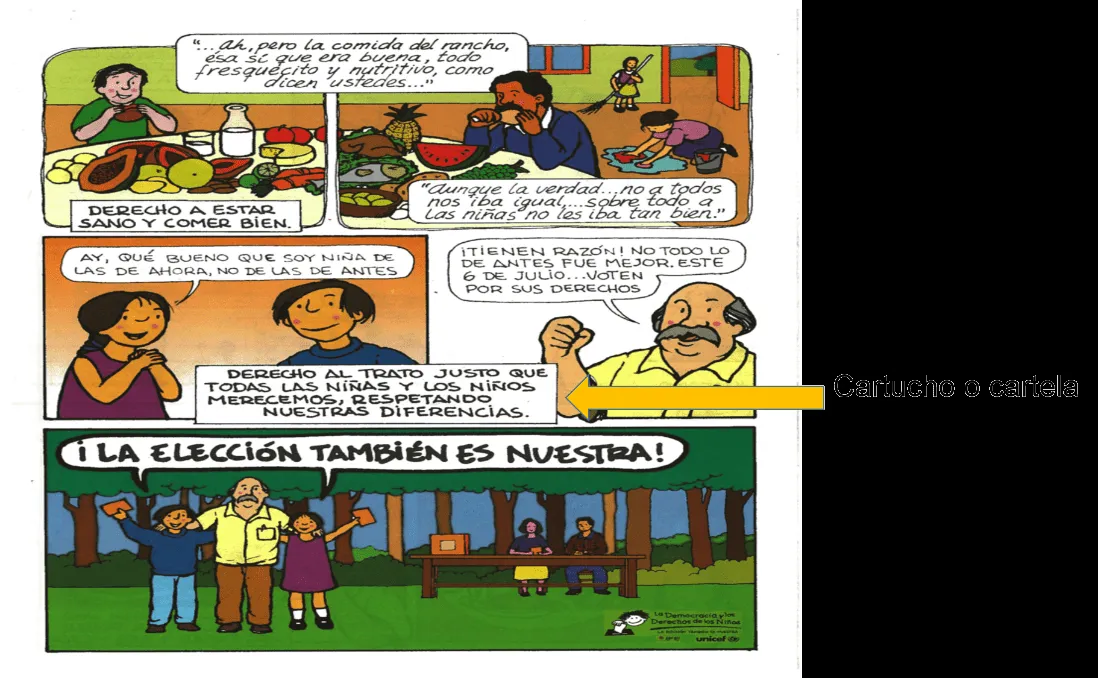 Historias en papel - Nueva Escuela Mexicana