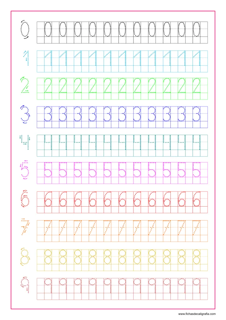 Hoja de caligrafía con los números del 0 al 9 - Fichas de Caligrafía