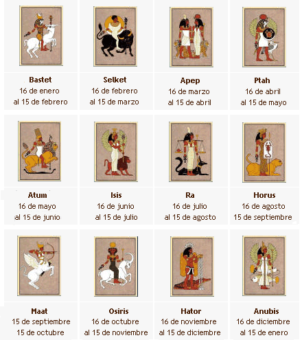 Dioses egipcios nombres - Imagui