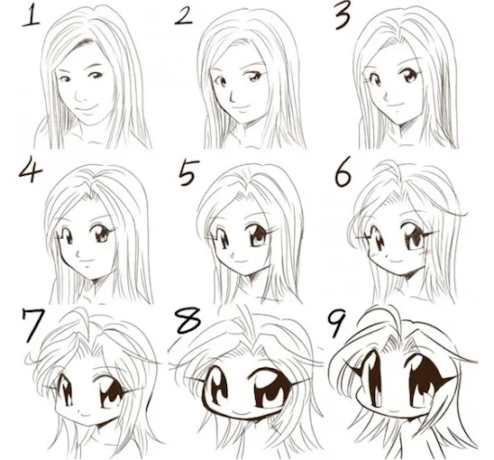 How to Draw Anime Characters | Geekosystem