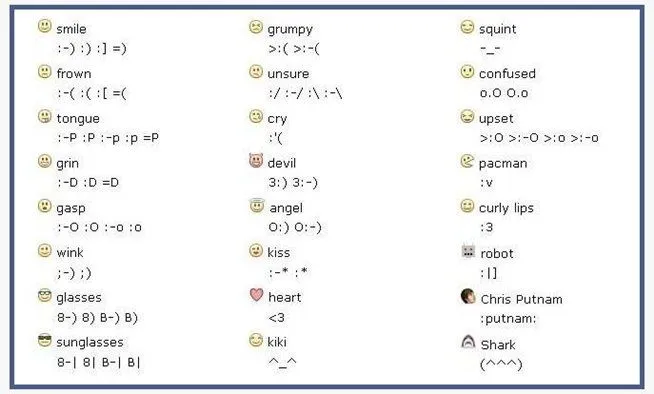 How to Use Your Friends' Profile Pictures as Emoticons in Facebook ... How to Use Your Friends' Profile Pictures as Emoticons in Facebook ...
