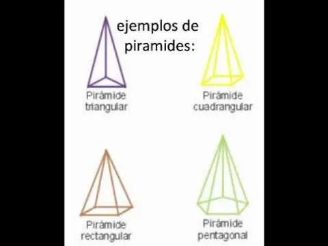 Figuras de prismas y pirámides - Imagui