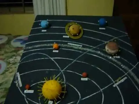 Como hacer una maqueta del sistema solar para niños - Imagui