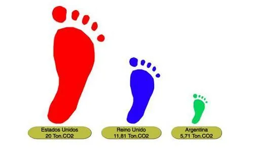 Huellas de pies de niños para colorear - Imagui Huellas de pies de niños para colorear - Imagui