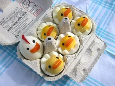 Huevos decorados en forma de pollitos : cositasconmesh Huevos decorados en forma de pollitos : cositasconmesh