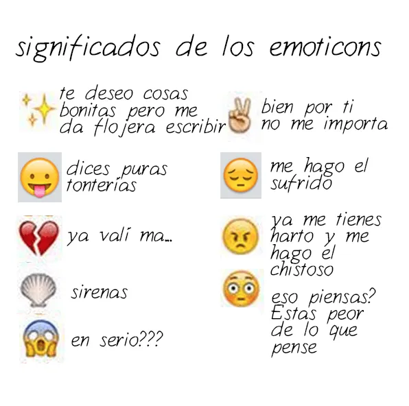 I'm magical on Twitter: "Significado de los emoticons http://t.co ...