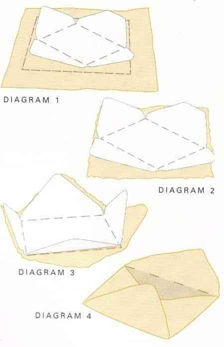 Pasos para hacer un sobre de papel - Imagui