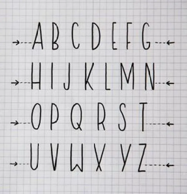 7 ideas de abecedario en letra bonita