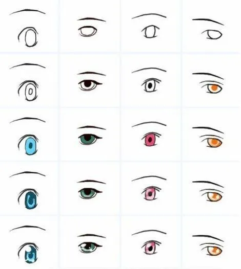 Dibujar ojos para niños http://www.respuestario.com/como/como ...
