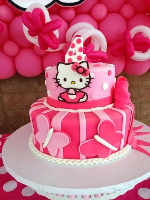 Ideas para Fiestas de Cumpleaños de Hello Kitty | Fiestas Decoracion