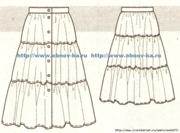 Ideas para el hogar: Molde de costura para realizar falda de verano