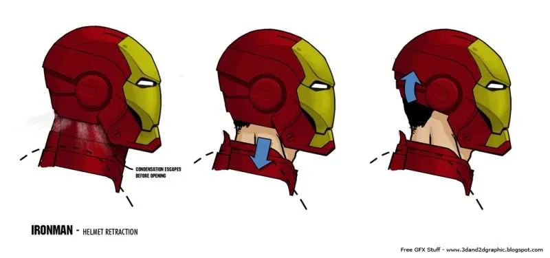 Ideas para sistema de Apertura casco Iron Man