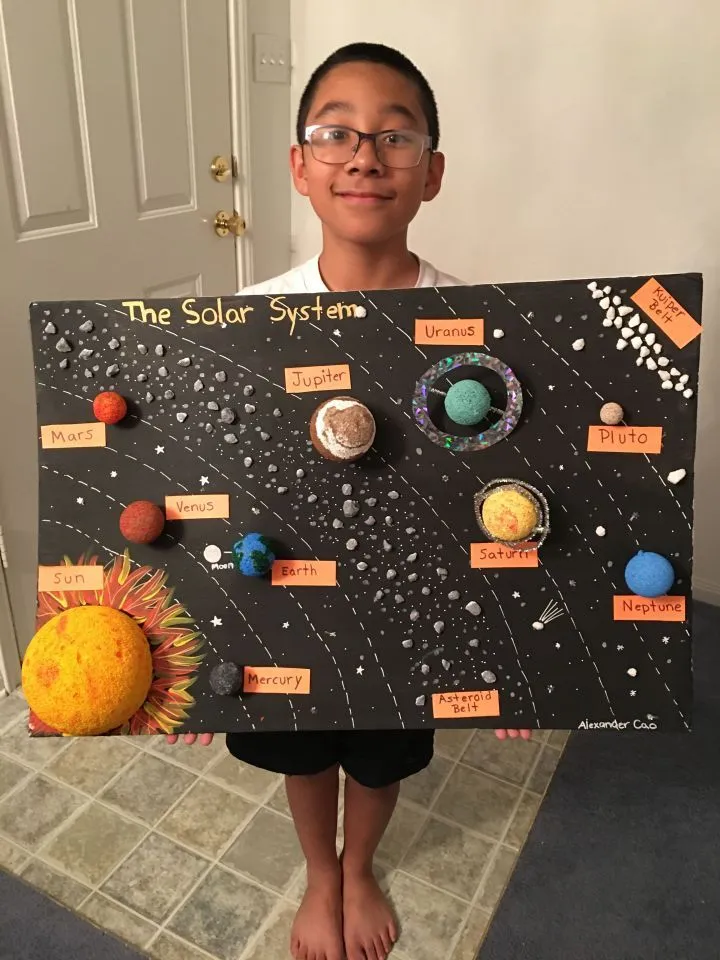 Ideas Sistema Solar 3D – Imagenes Educativas Ideas Sistema Solar 3D – Imagenes Educativas