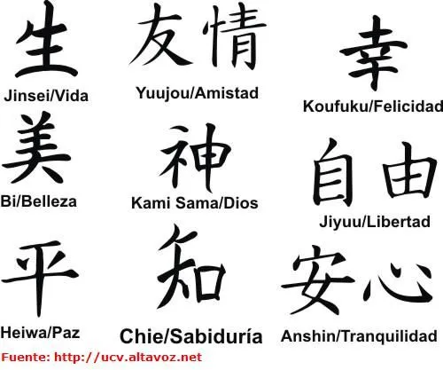 Estos son los seis idiomas más difíciles de aprender ~ Anon Publico