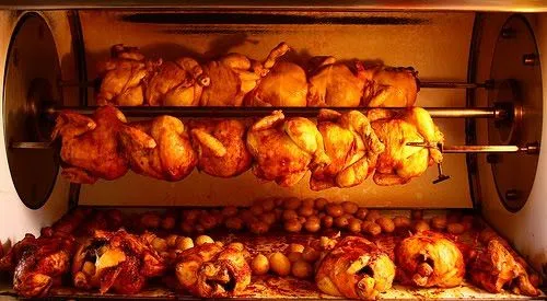 idos de la mente!: Manual de supervivencia para comer pollo rostizado