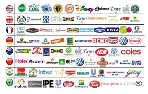 Ikea, Danone, Nivea y Dove, las marcas más ecológicas según los ...