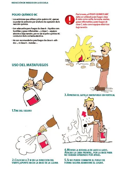 Ilustraciones para Manual de Prevención para * Estudio AO ...