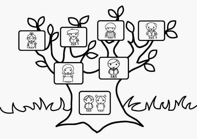 Dibujo de un arbol genealogico para niños - Imagui