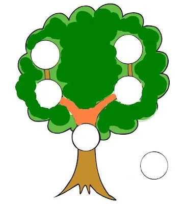 ... imagen del arbol genealogico los nombres completos de sus familiares ... imagen del arbol genealogico los nombres completos de sus familiares