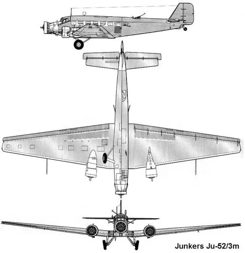 Imagen Avion Junkers Ju-52 planos - grupos.emagister.com