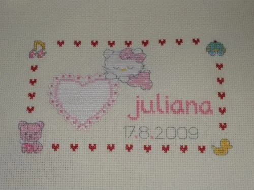 Imagen Cuadro de Hello Kitty para Juliana con su fecha de ...