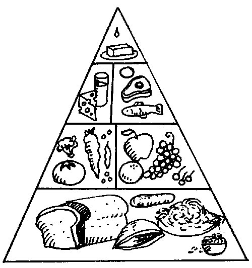 Dibujos para colorear la piramide de los alimentos - Imagui