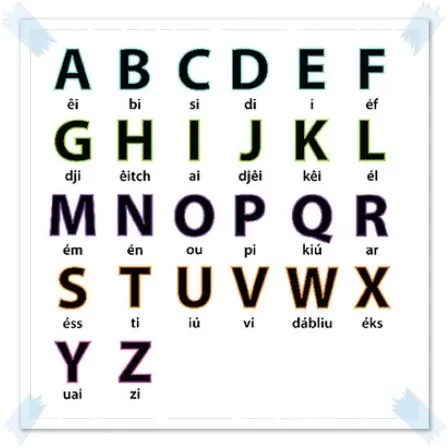 Imagenes del abecedario en ingles escrito | Imagenes