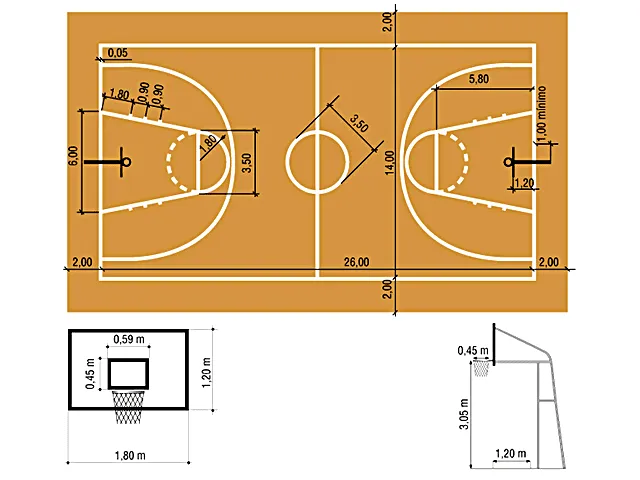 Medidas de una cancha de basketball - Imagui