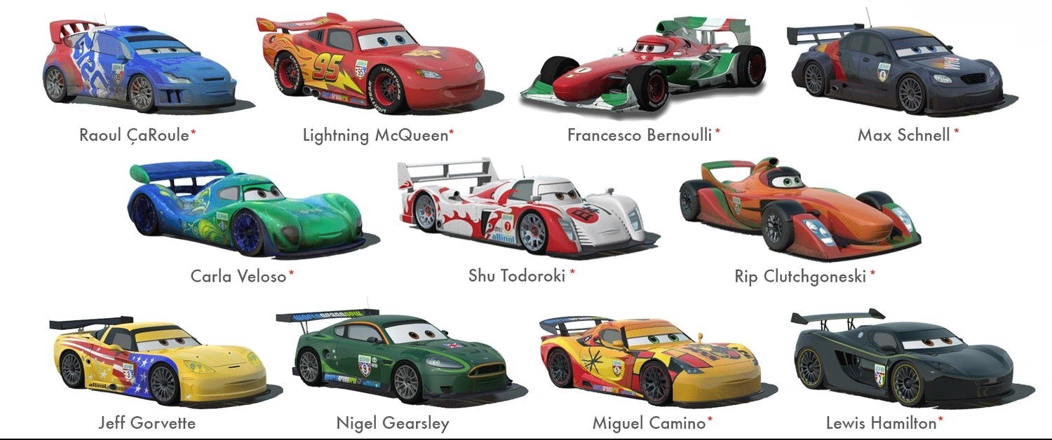 Imagenes de Cars 2 para imprimir - Imagenes y dibujos para imprimir ...