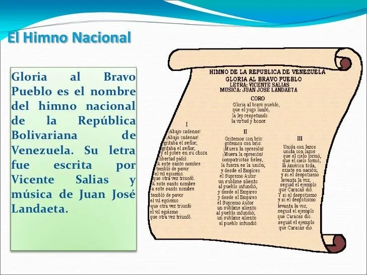 Dibujo de el himno nacional de venezuela - Imagui