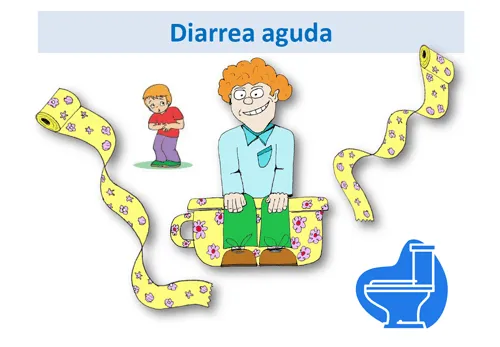 Imagenes sobre diarrea aguda - Imagui