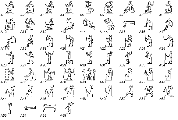 Signos egipcios y significado - Imagui