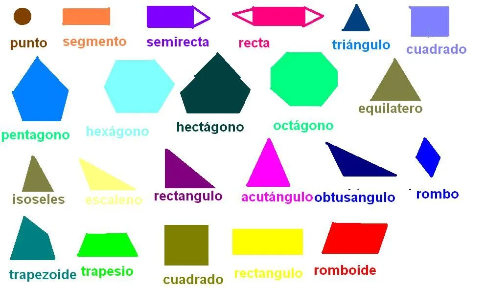 Imágenes de figuras geométricas | Imágenes