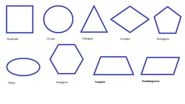 Imágenes de figuras geometricas planas para niños para imprimir y ...